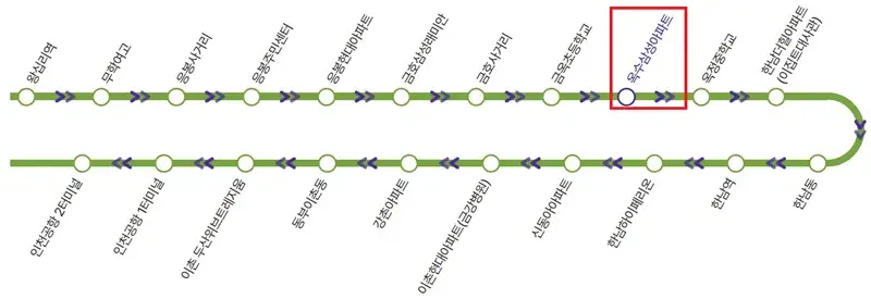 옥수삼성아파트 인천공항 공항버스 노선