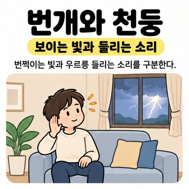 번개와 천둥을 빛과 소리로 구분하는 문구 아래 닫힌 창문이 있는 실내 소파에 앉아 귀에 손을 댄 학생