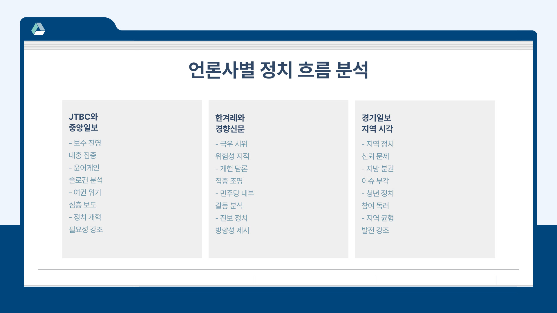 4월18
