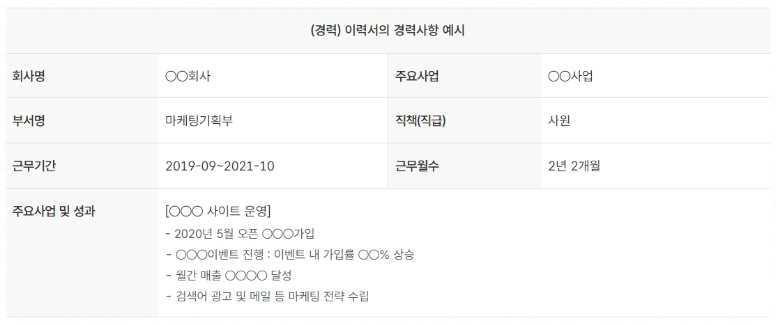 경력사항 작성 예시 안내