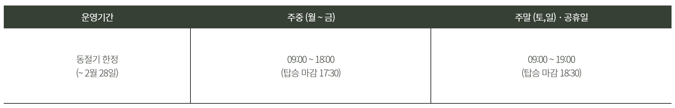 제부도 해상케이블카 요금, 예약, 주차장 정보 총정리