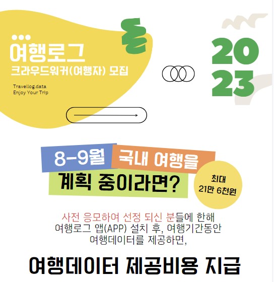 여행로그 여행데이터 국내 여행 지원금