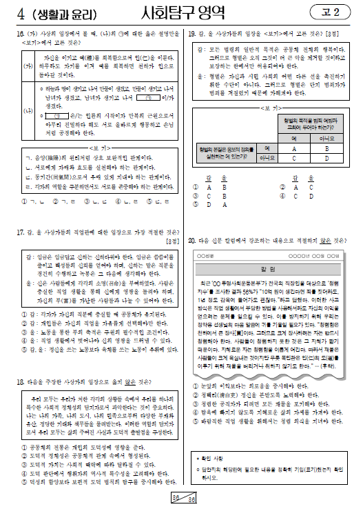 2021-6월-고2-모의고사-생활과 윤리-기출문제-다운