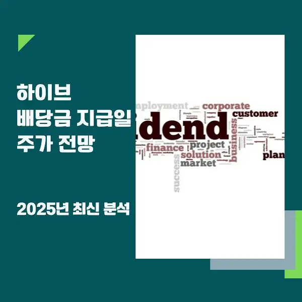 하이브 배당금