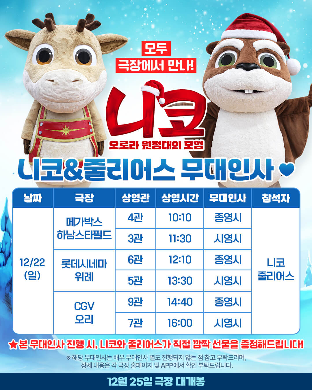 니코: 오로라 원정대의 모험