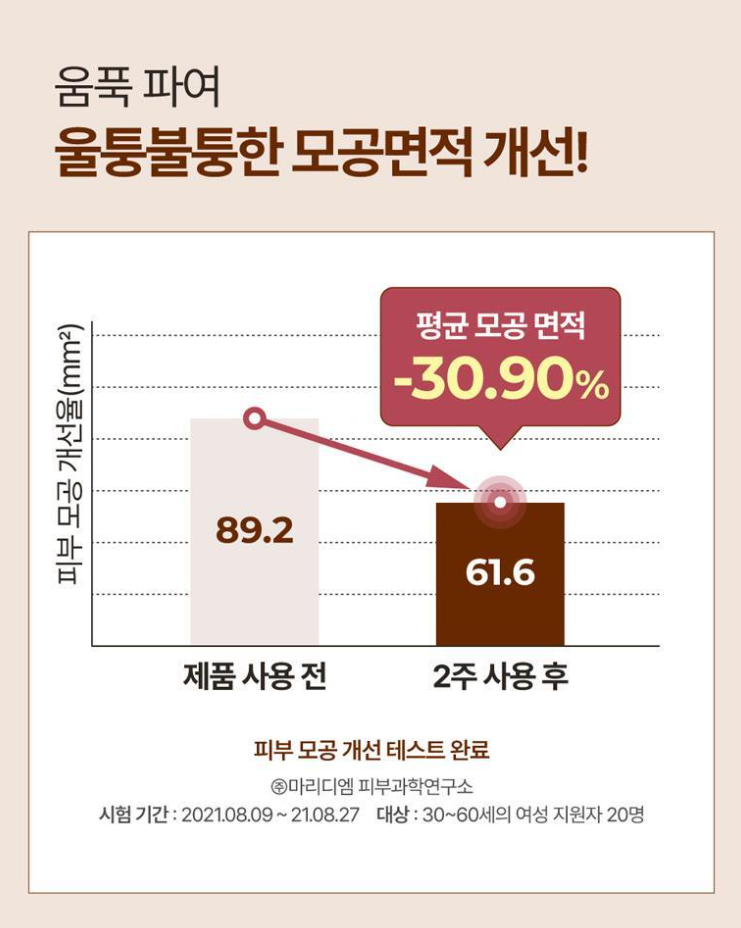 넘버즈인 3번 보들보들 결 세럼 리뷰