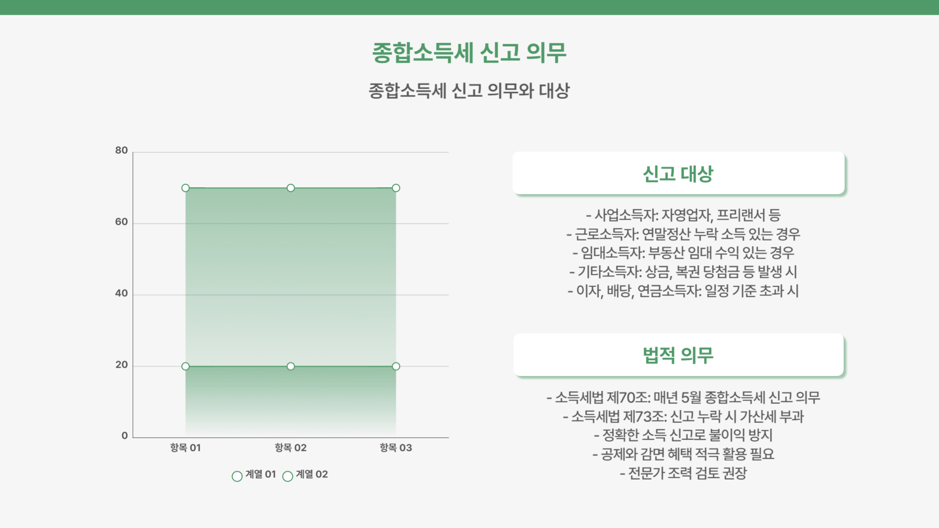 종합소득세와 관련된 법적 정보 총정리