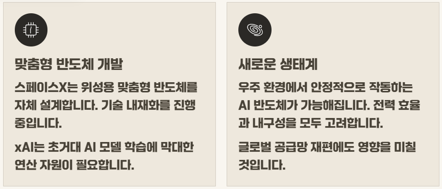 스페이스 X xAI합병
