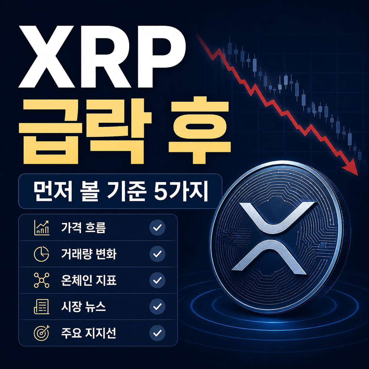 XRP 급락 기준