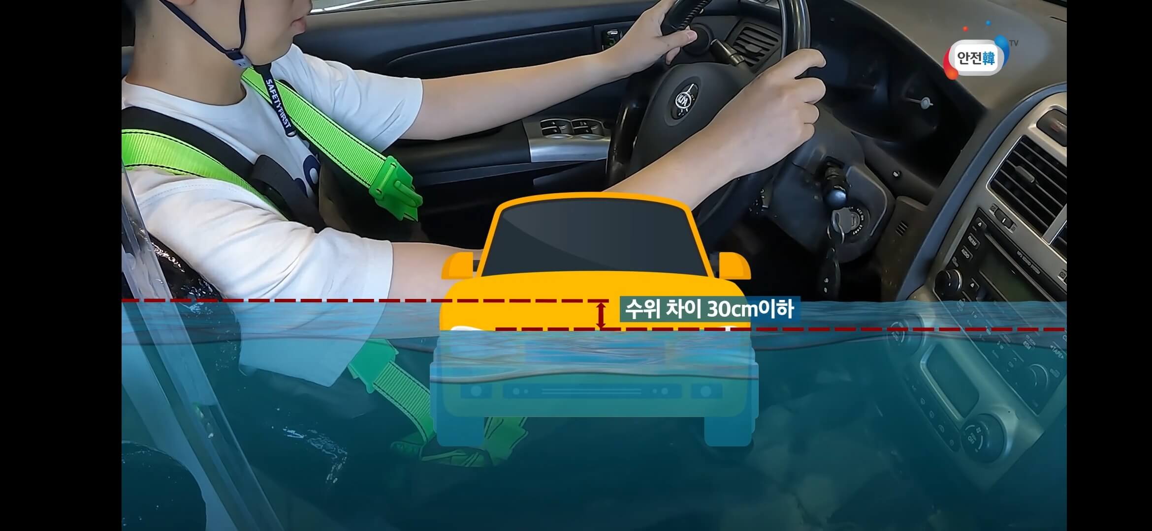 공통 대처 방법