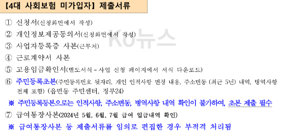 경기도-청년복지포인트-필요서류-설명하는-사진