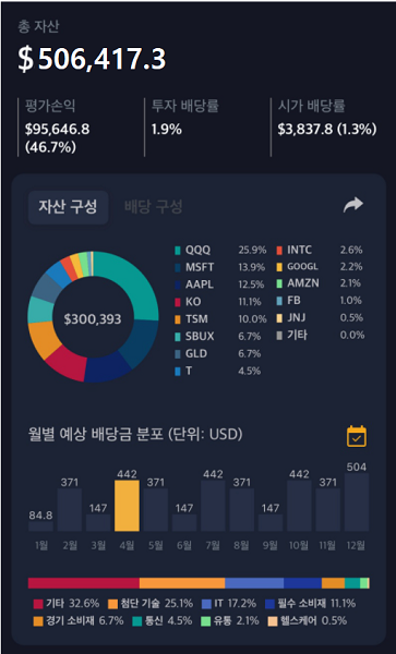 주식어플-추천