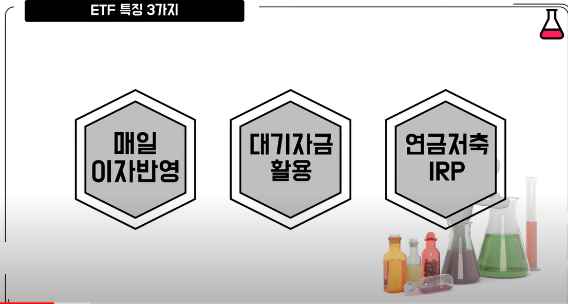 CD금리액티브 KOFR금리액티브