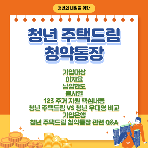청년 주택드림 청약통장