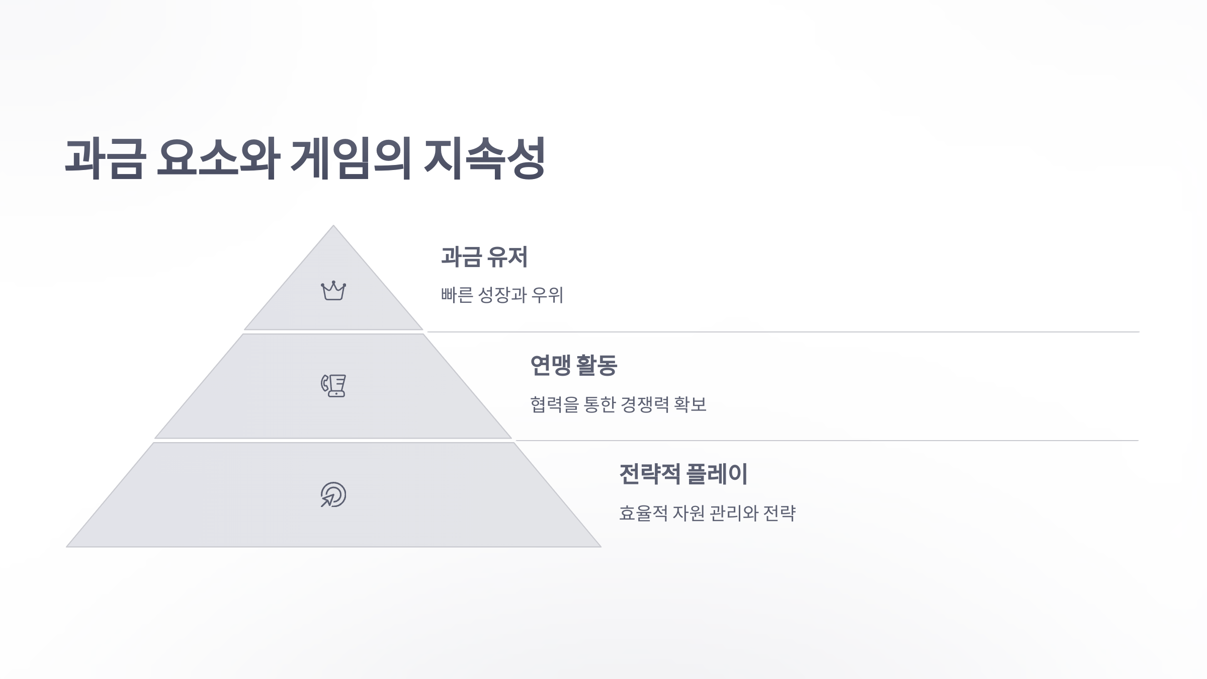 참조-라스트-워-서바이벌,-리뷰-및-평가-5