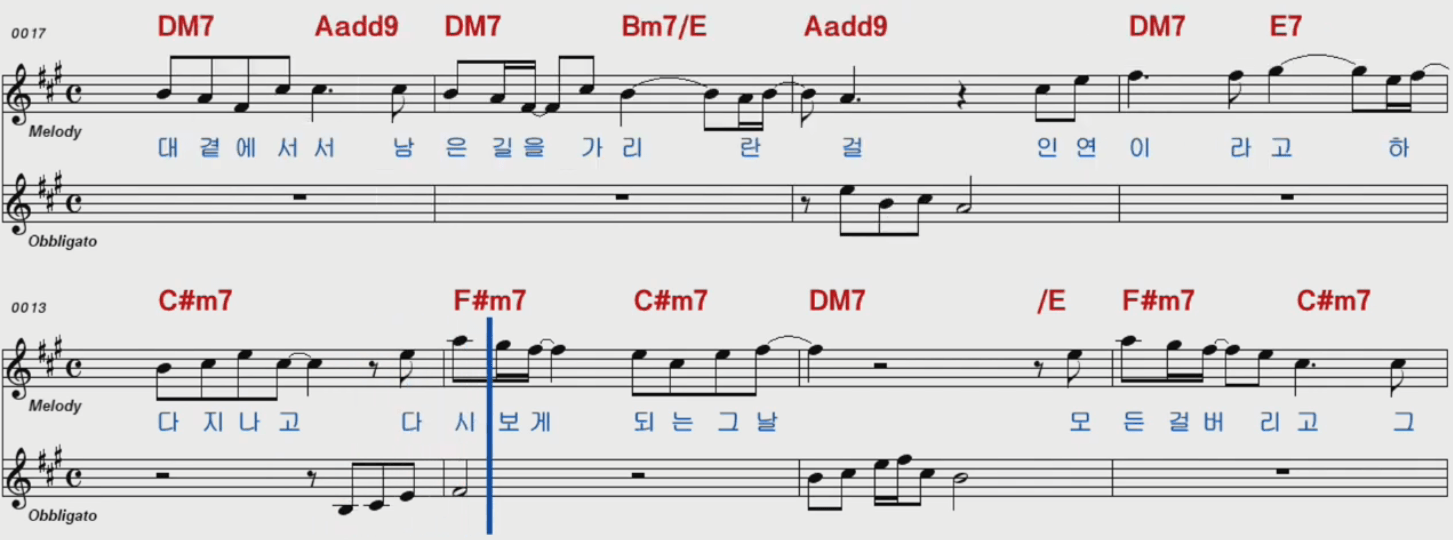 이선희 인연 악보