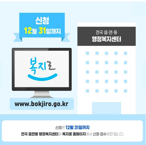 복지로 에너지 바우처 신청