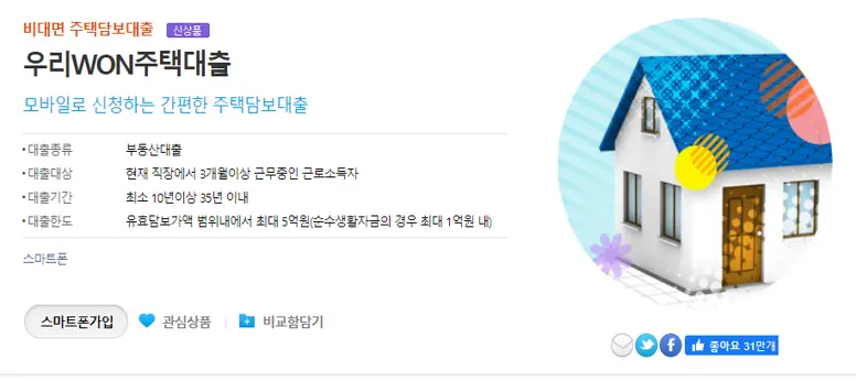 우리은행 비대면 주택담보대출