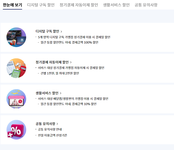 신한카드 구독 좋아요 한눈에 보기