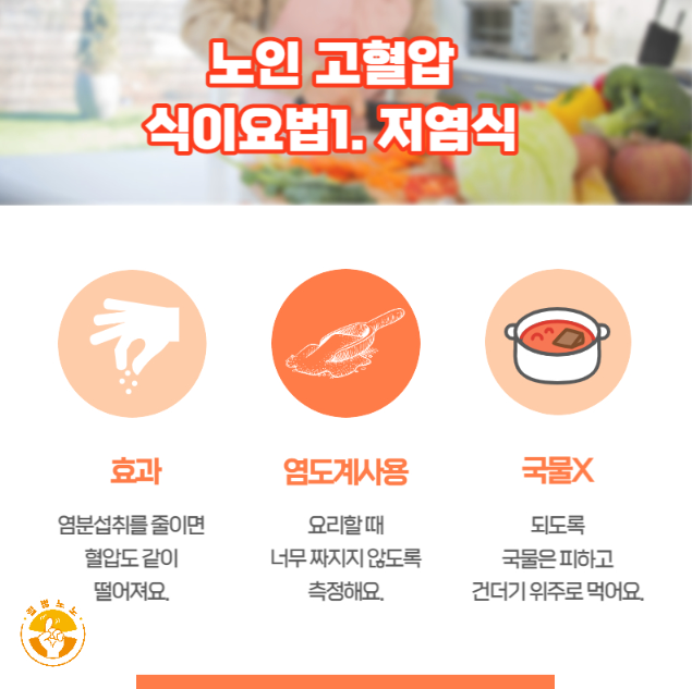 나트륨 섭취 줄이기