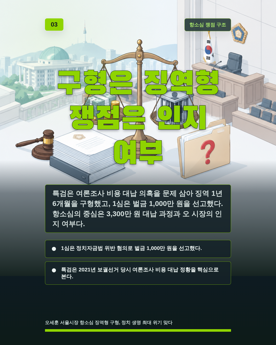 구형은 징역형 쟁점은 인지 여부