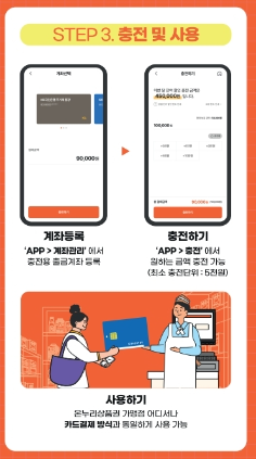 온누리상품권 15%할인 구매 방법 5