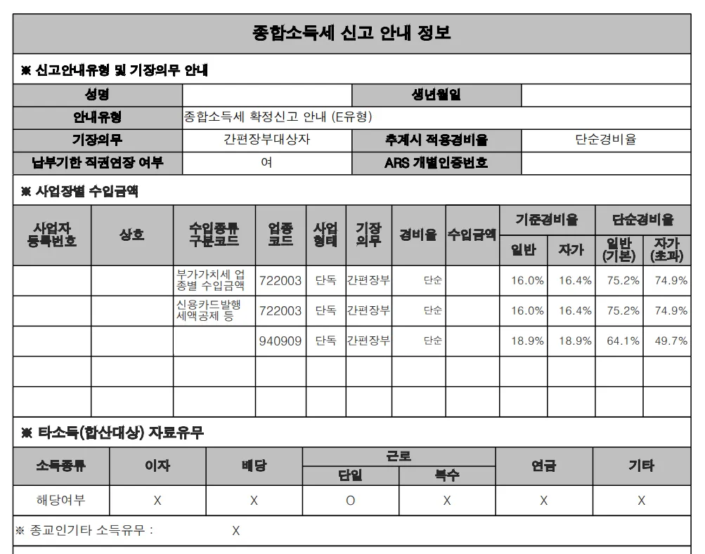 종합소득세 신고기간