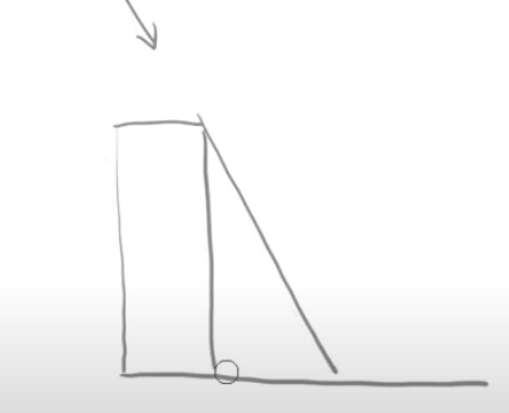 김락희의 인체 드로잉