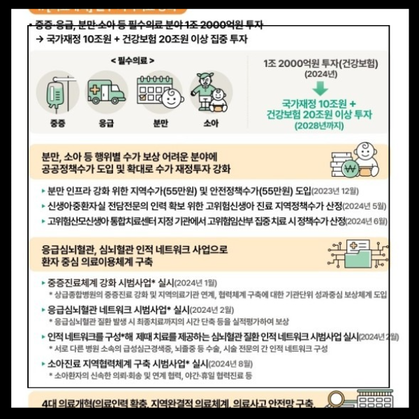 의료급여 수급권자 신청하기 자격