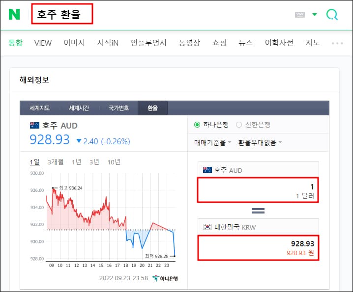 호주 환율 검색결과