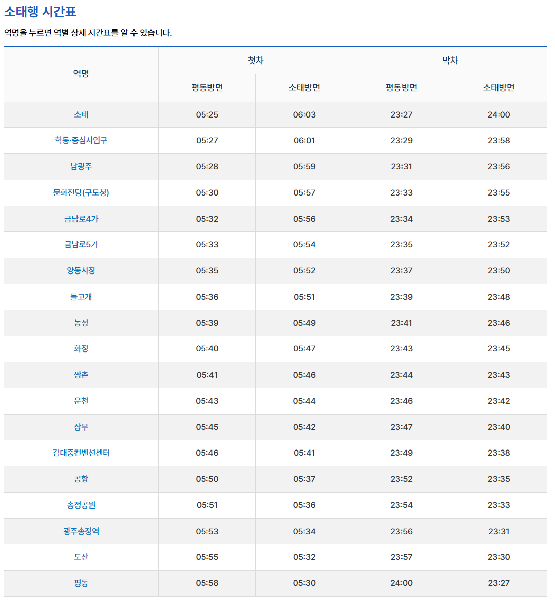 광주 지하철 노선도