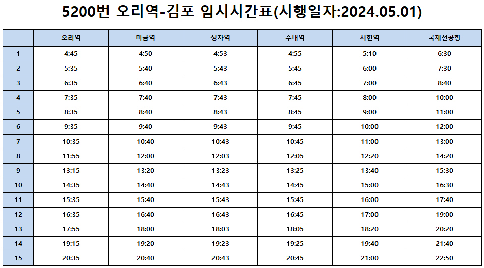 5200번 공항버스 시간표