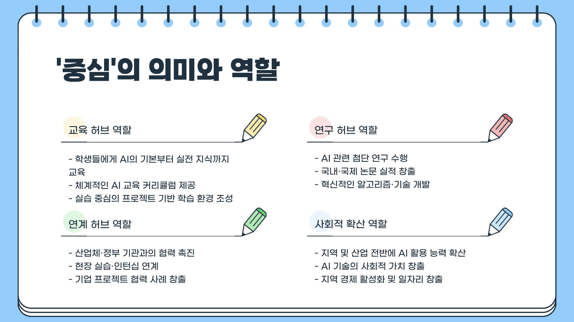 AI중심대학이란 무엇인가? 과기정통부 AI중심대학 선정의 의미와 핵심 정리