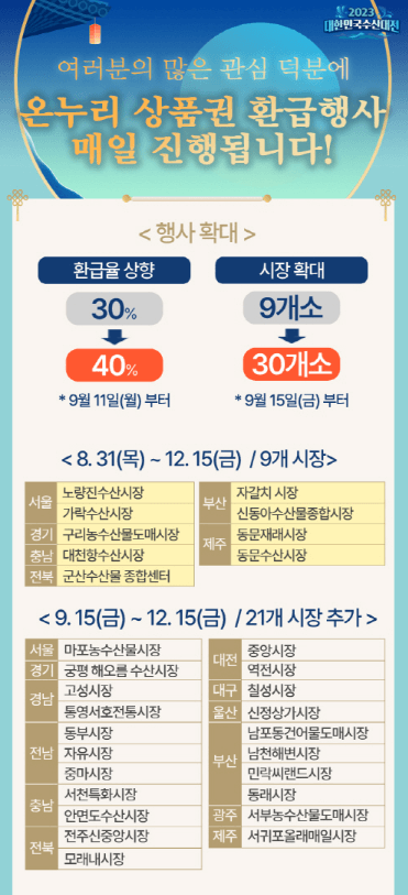 온누리 상품권 할인행사 안내