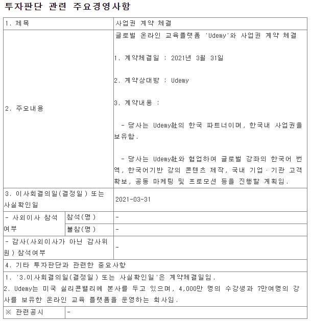 웅진씽크빅 사업권 계약 체결건