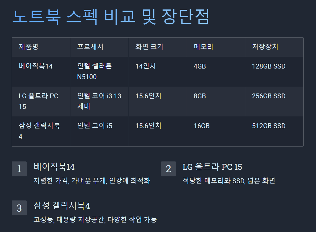 노트북 스펙 비교