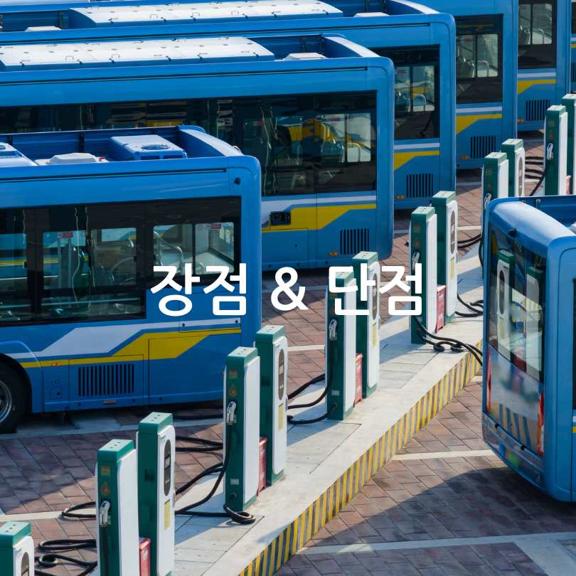 기후동행카드 신청 방법 &amp;#44;사용법