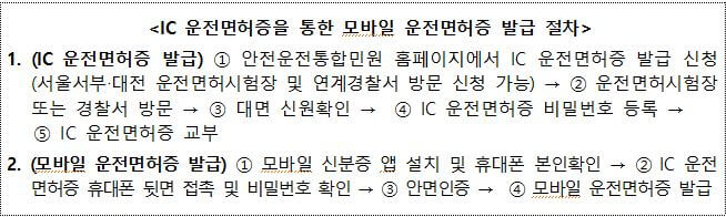 IC-운전면허증으로-모바일-운전면허증-발급받는-방법