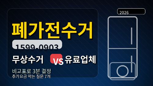 폐가전수거 무상방문수거 1599-0903과 유료업체 비교를 안내하는 썸네일