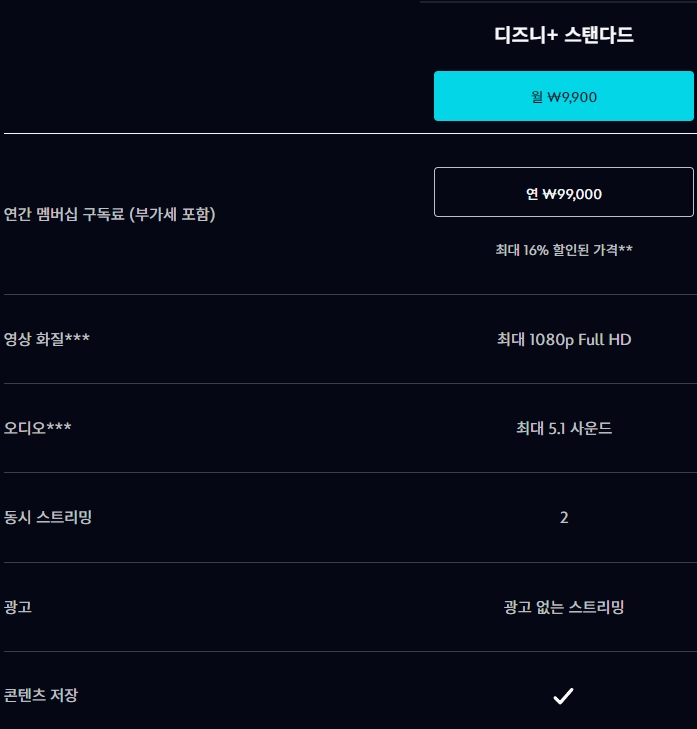 디즈니플러스-요금제-스탠다드-프리미엄-가격-화질