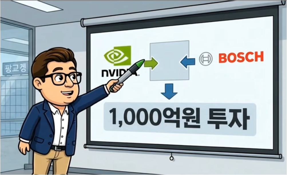 AI 인프라 혁명 (플라스틱 케이블, 포인트 테크놀로지, 데이터센터 병목)