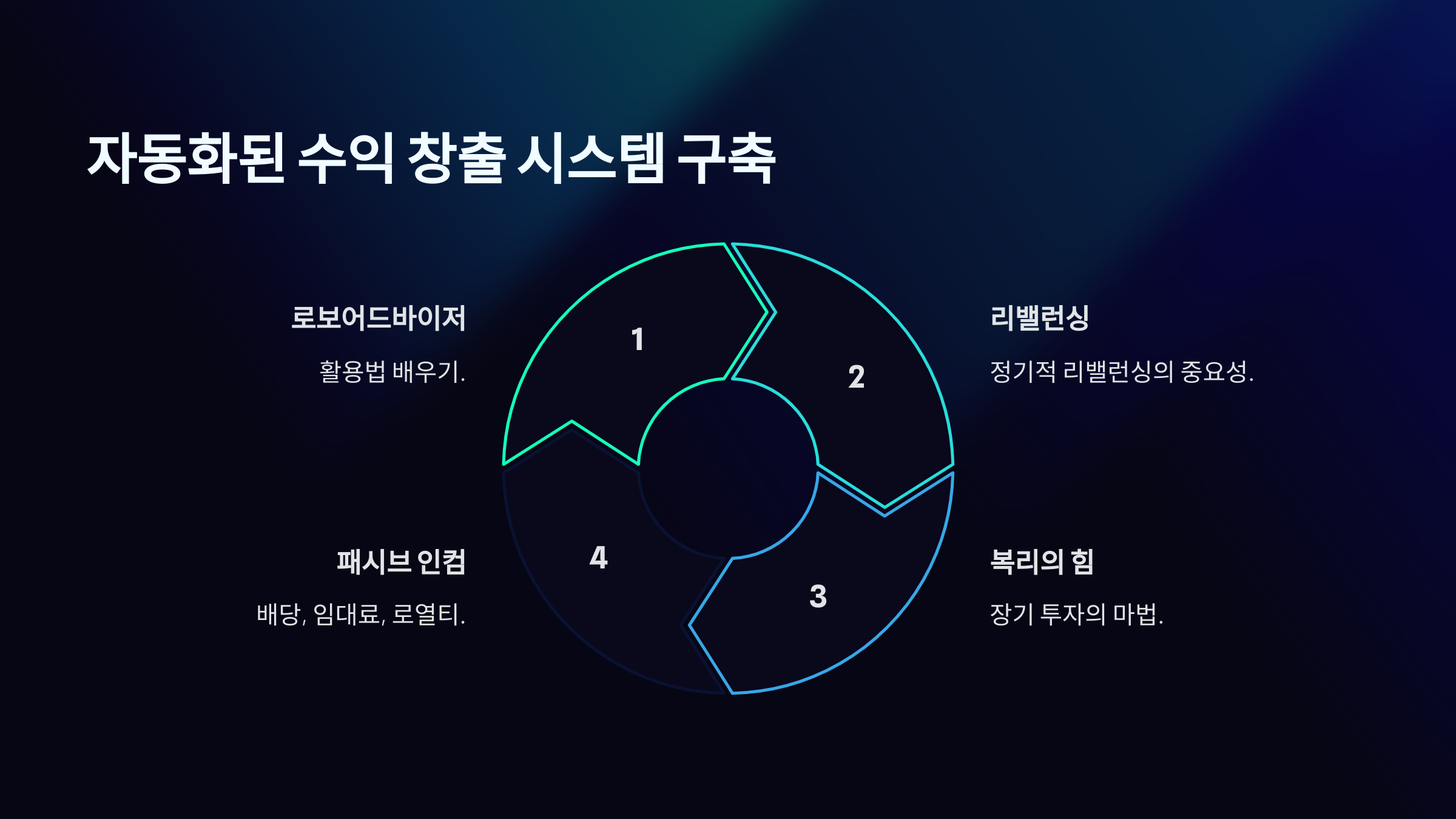 투자와 수익형 자산 만들기