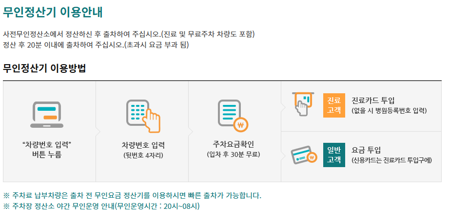 서울아산병원 무인정산기 이용안내
