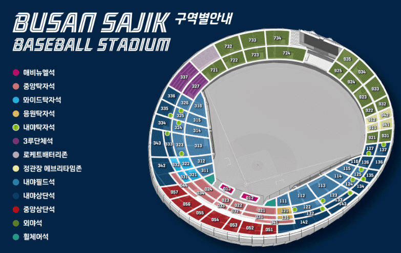 사직구장 좌석배치표