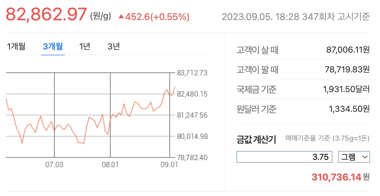 금 시세 (금 1돈 가격)