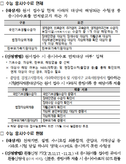 2026 학년도 수능 원서 접수 방법