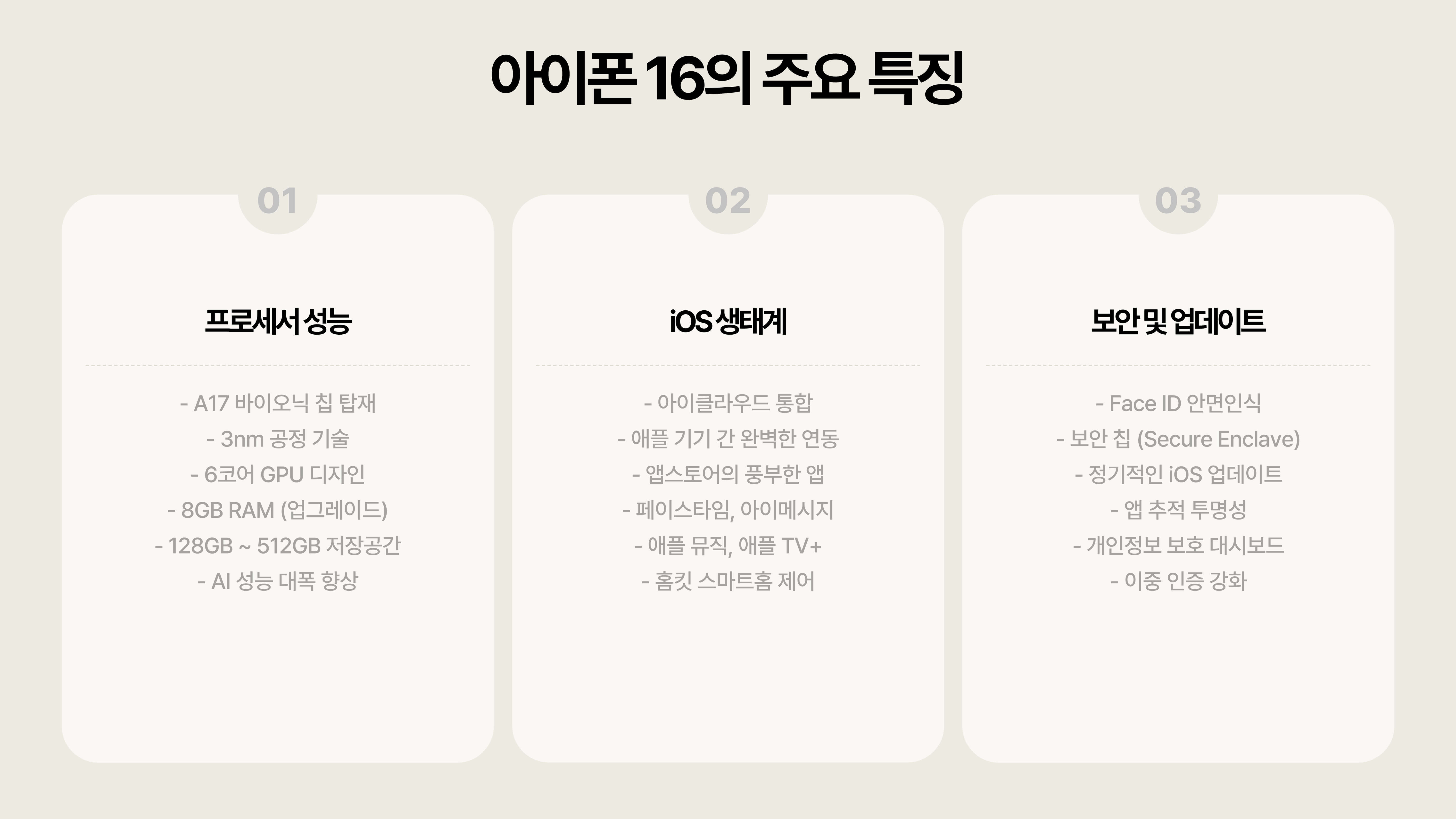 갤럭시 S25 vs 아이폰 16, 활용 및 비교 분석
