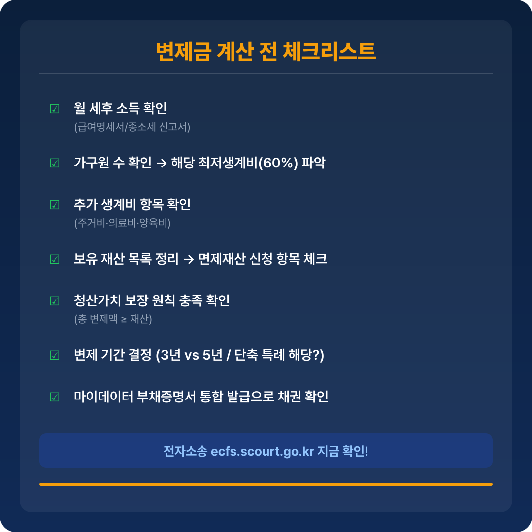 개인회생 변제금 신청 전 체크리스트