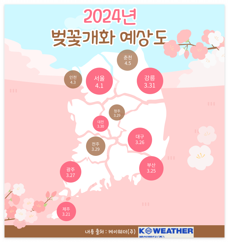 2024년 벚꽃개화 예상도(내용참조:케이웨더 )