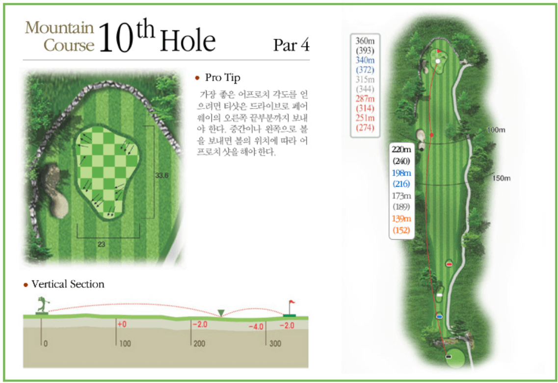 한라산 컨트리클럽 마운틴코스 1